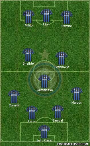 F.C. Internazionale Formation 2011