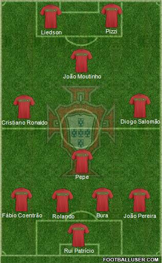 Portugal Formation 2011