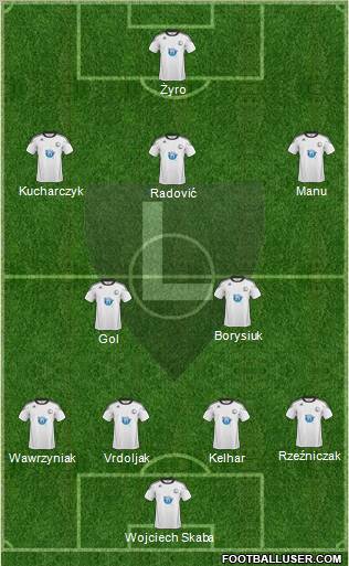 Legia Warszawa Formation 2011