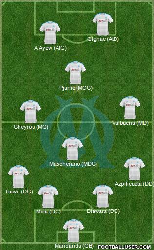 Olympique de Marseille Formation 2011