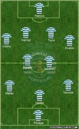 Sporting Clube de Portugal - SAD Formation 2011