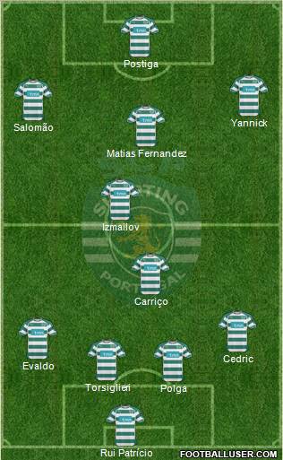 Sporting Clube de Portugal - SAD Formation 2011