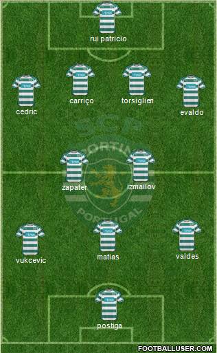 Sporting Clube de Portugal - SAD Formation 2011