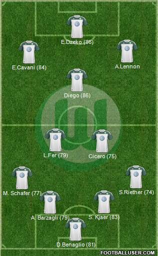 VfL Wolfsburg Formation 2011