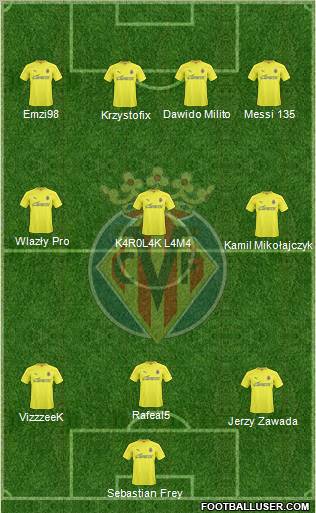 Villarreal C.F., S.A.D. Formation 2011