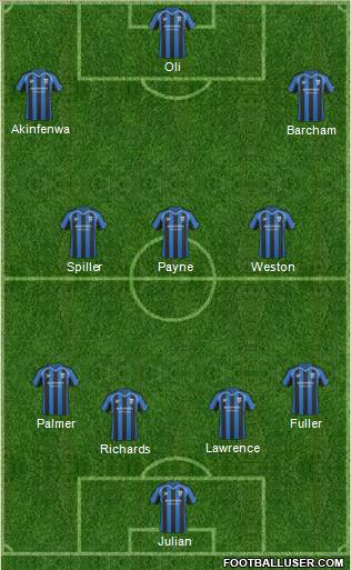 Gillingham Formation 2011