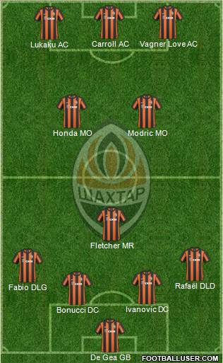 Shakhtar Donetsk Formation 2011