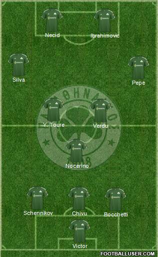 Panathinaikos AO Formation 2011