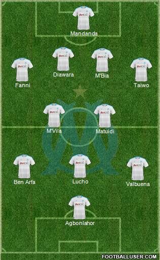 Olympique de Marseille Formation 2011