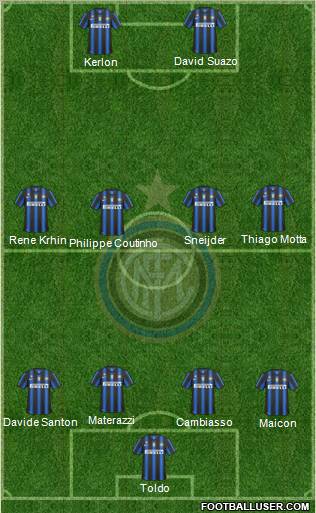 F.C. Internazionale Formation 2011