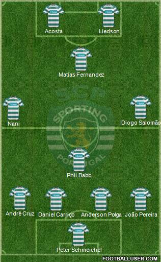 Sporting Clube de Portugal - SAD Formation 2011