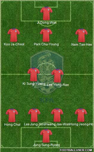 South Korea Formation 2011