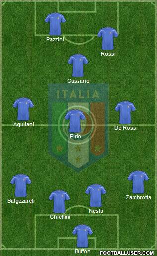 Italy Formation 2011