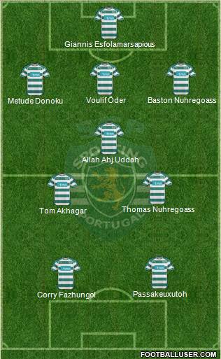 Sporting Clube de Portugal - SAD Formation 2011