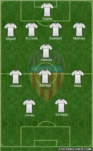 Valencia C.F., S.A.D. Formation 2011