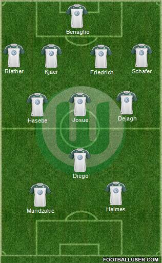 VfL Wolfsburg Formation 2011