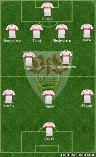 VfB Stuttgart Formation 2011