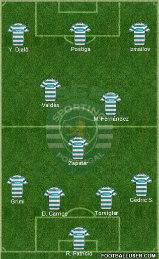 Sporting Clube de Portugal - SAD Formation 2011