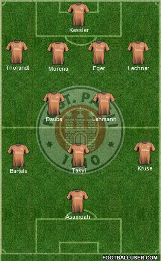 FC St. Pauli Formation 2011