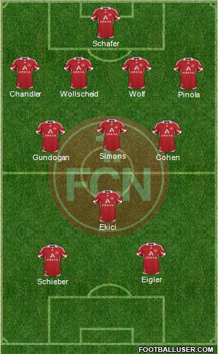 1.FC Nürnberg Formation 2011