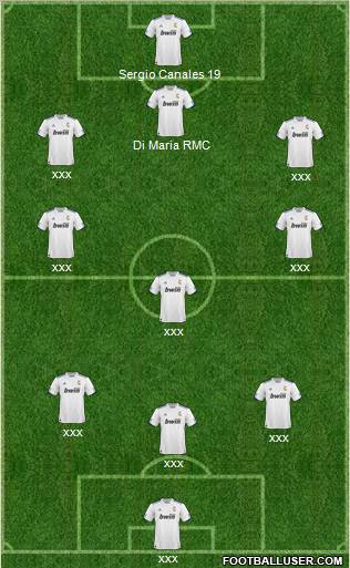 R. Madrid Castilla Formation 2011