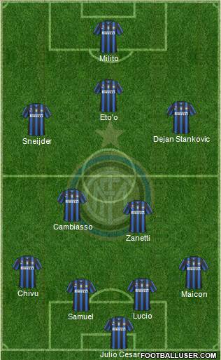 F.C. Internazionale Formation 2011