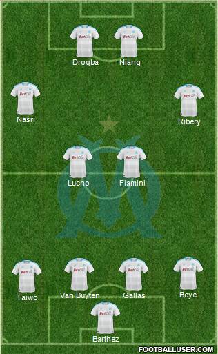 Olympique de Marseille Formation 2011