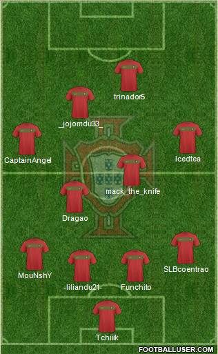 Portugal Formation 2011