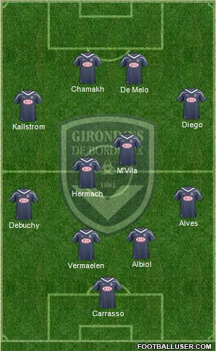 FC Girondins de Bordeaux Formation 2011