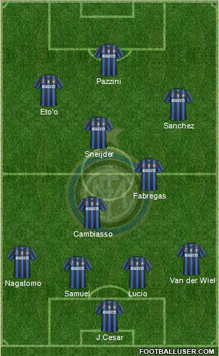 F.C. Internazionale Formation 2011