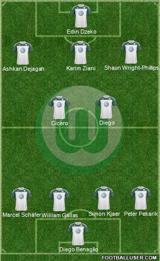 VfL Wolfsburg Formation 2011