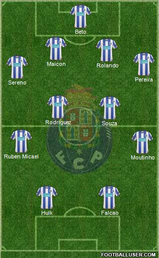 Futebol Clube do Porto - SAD Formation 2011