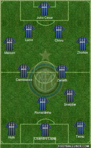 F.C. Internazionale Formation 2011