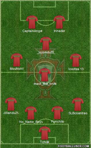 Portugal Formation 2011