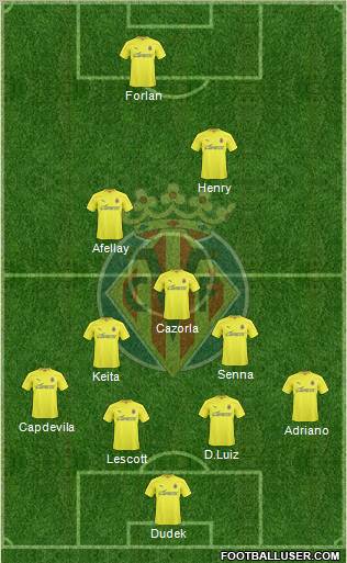 Villarreal C.F., S.A.D. Formation 2011