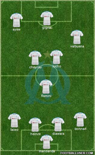 Olympique de Marseille Formation 2011