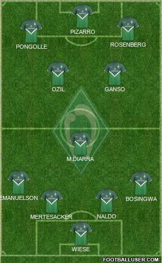 Werder Bremen Formation 2011