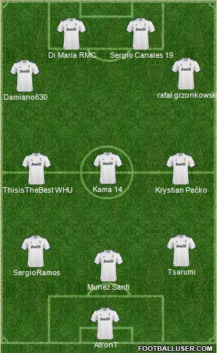 R. Madrid Castilla Formation 2011