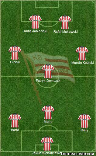 Cracovia Krakow Formation 2011