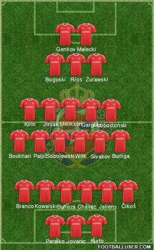 Wisla Krakow Formation 2011