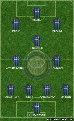 F.C. Internazionale Formation 2011