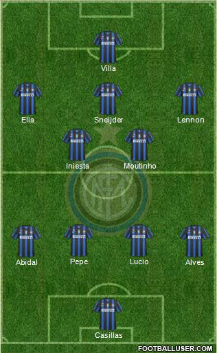 F.C. Internazionale Formation 2011