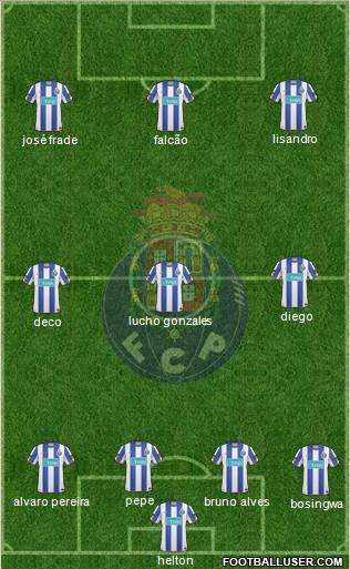 Futebol Clube do Porto - SAD Formation 2011