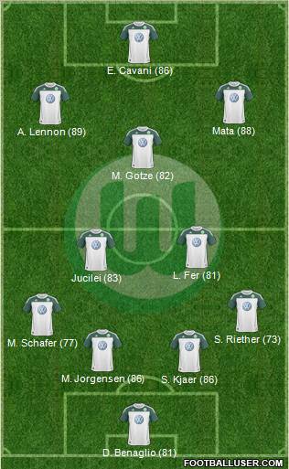 VfL Wolfsburg Formation 2011