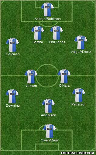 Blackburn Rovers Formation 2011