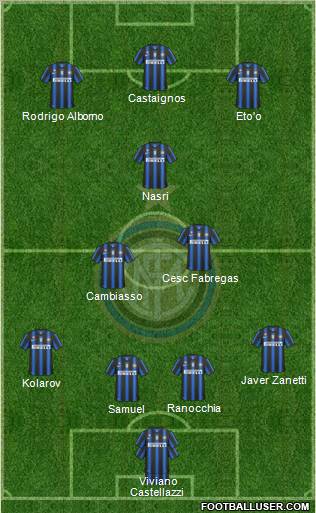 F.C. Internazionale Formation 2011