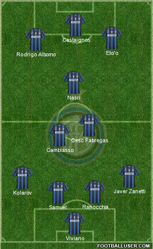 F.C. Internazionale Formation 2011