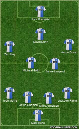 Blackburn Rovers Formation 2011