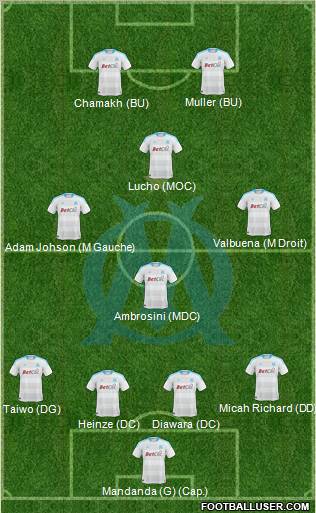 Olympique de Marseille Formation 2011