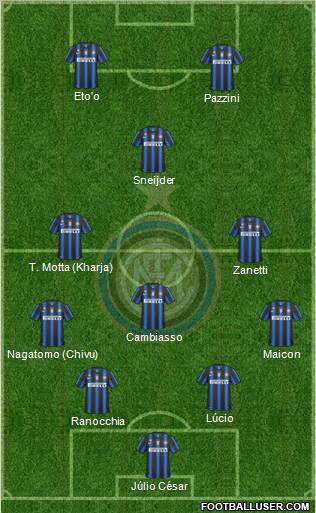 F.C. Internazionale Formation 2011